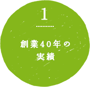 1.開業40年の実績