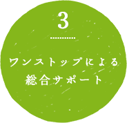 3.ワンストップによる総合サポート